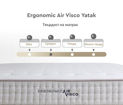 Матрак Ergonomic Air Visco